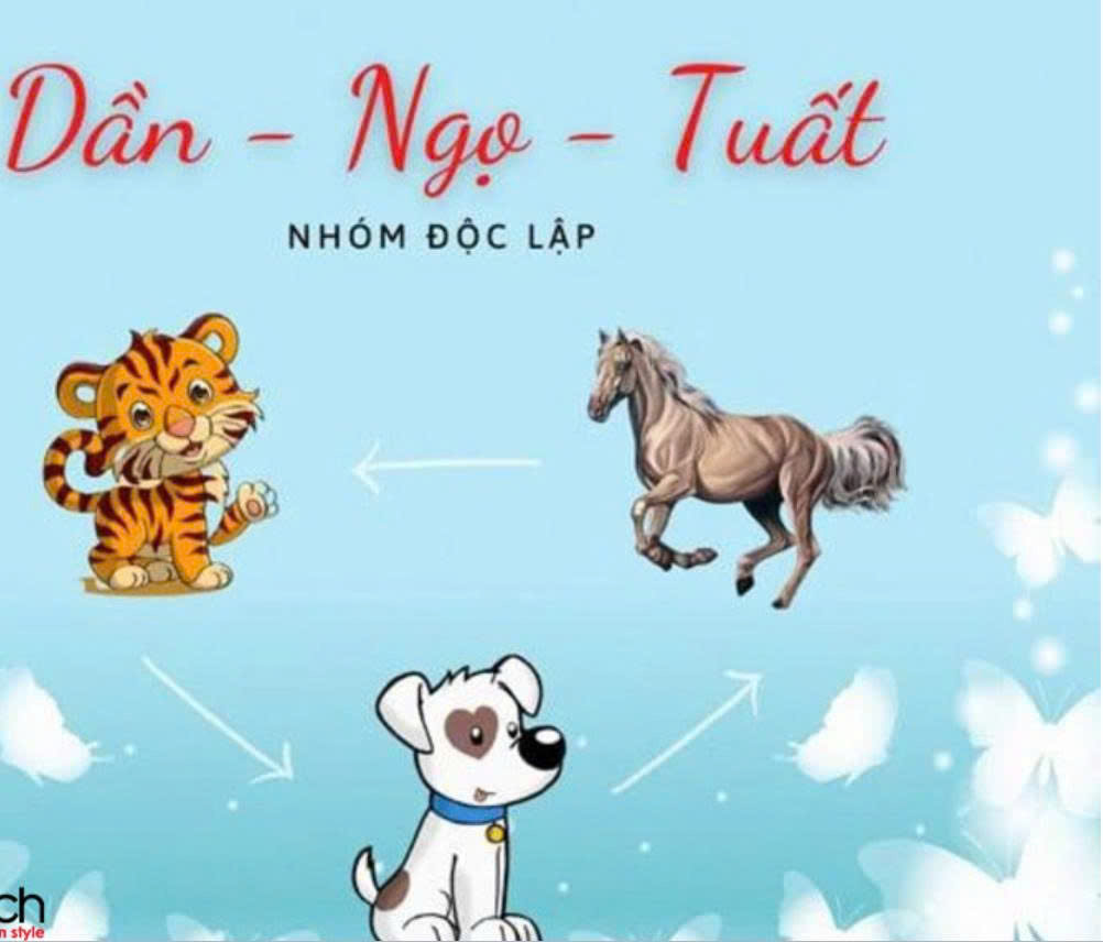 Nhóm Tam Hợp Dần - Ngọ - Tuất