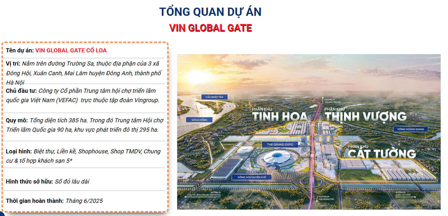TỔNG QUAN DỰ ÁN