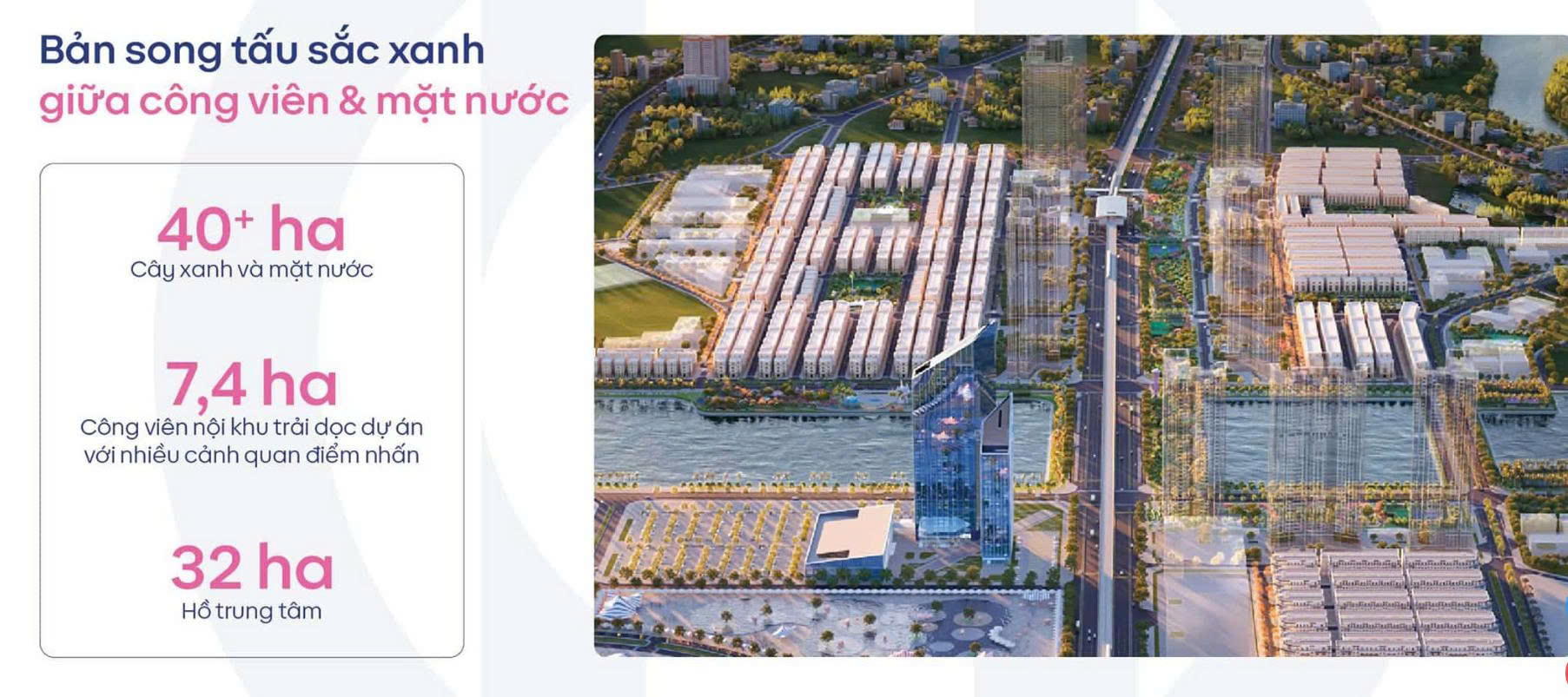 tổng quan dự án Vinhomes Cổ Loa