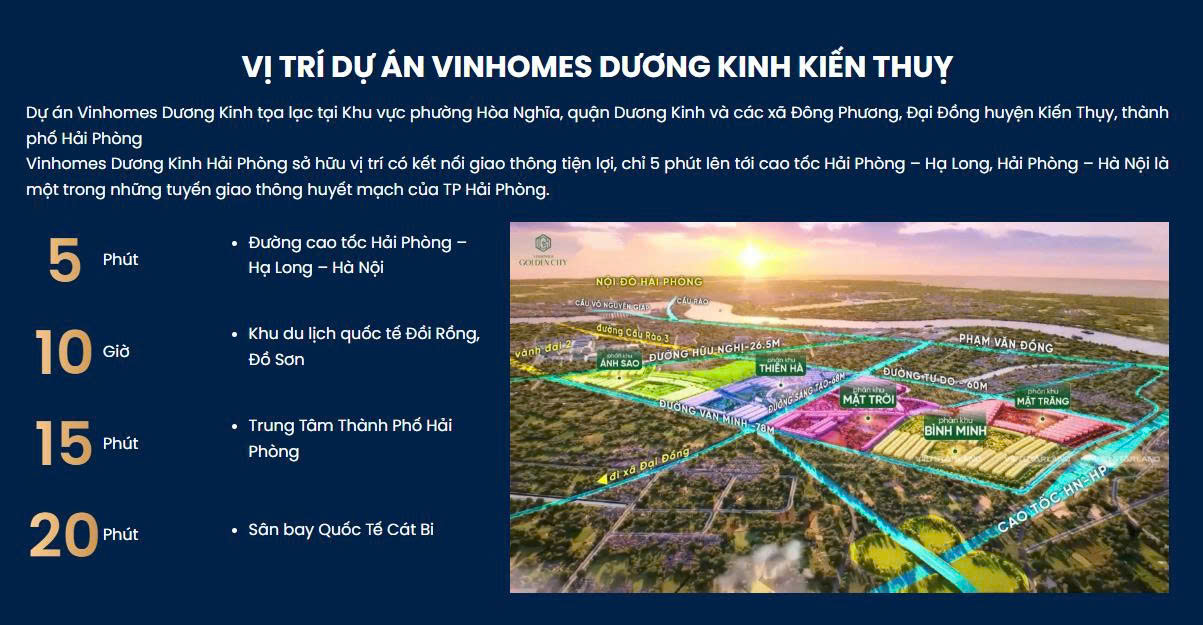 Hạ Tầng Vinhomes Dương Kinh 