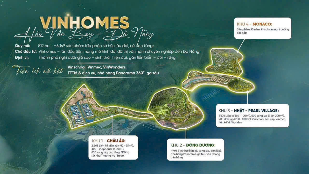 Vinhomes Hải Vân Bay - Đà Nẵng 