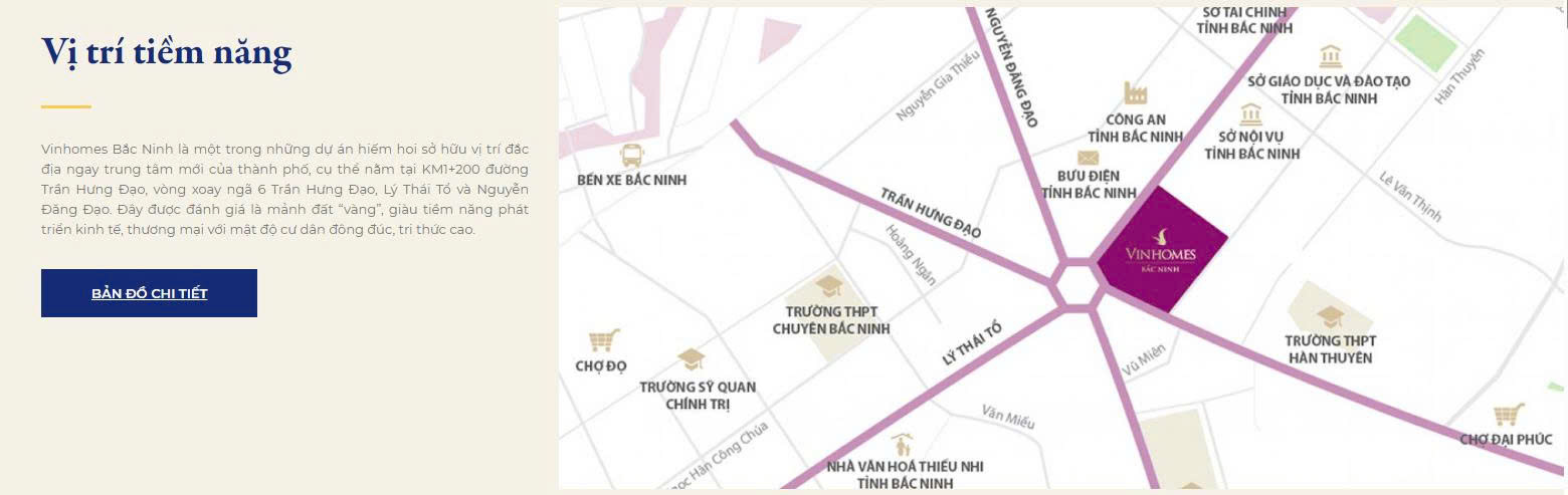 Kết nối giao thông Vinhomes Bắc Ninh