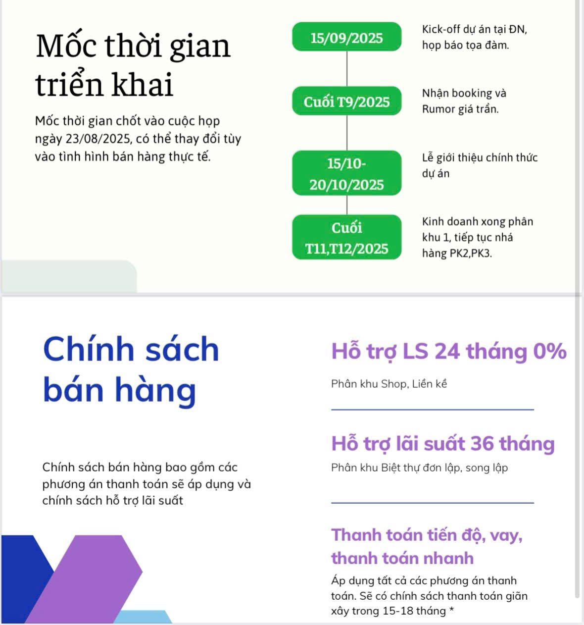 Giá Bán Vinhomes Hải Vân Bay 