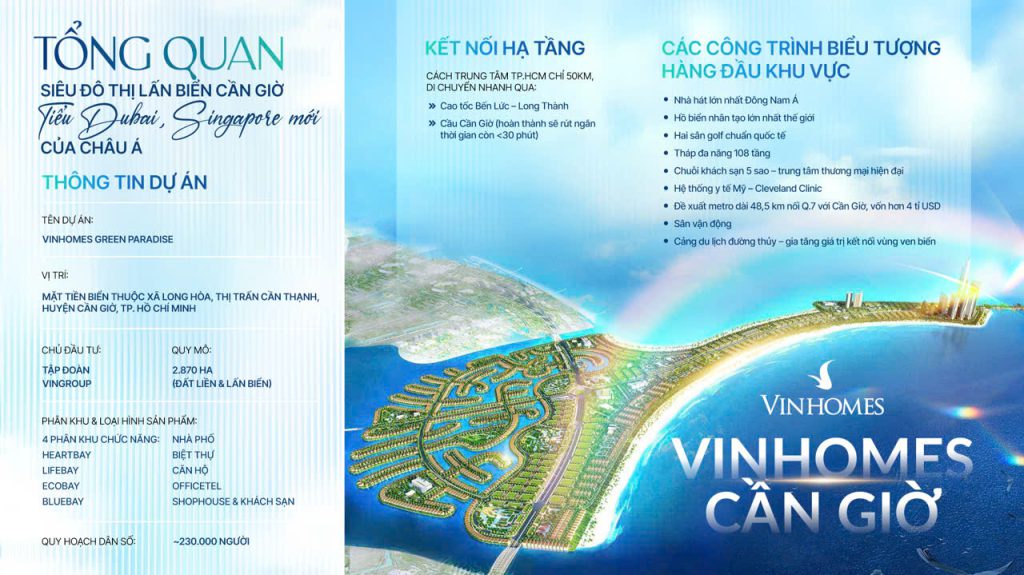 Vinhomes Cần Giờ