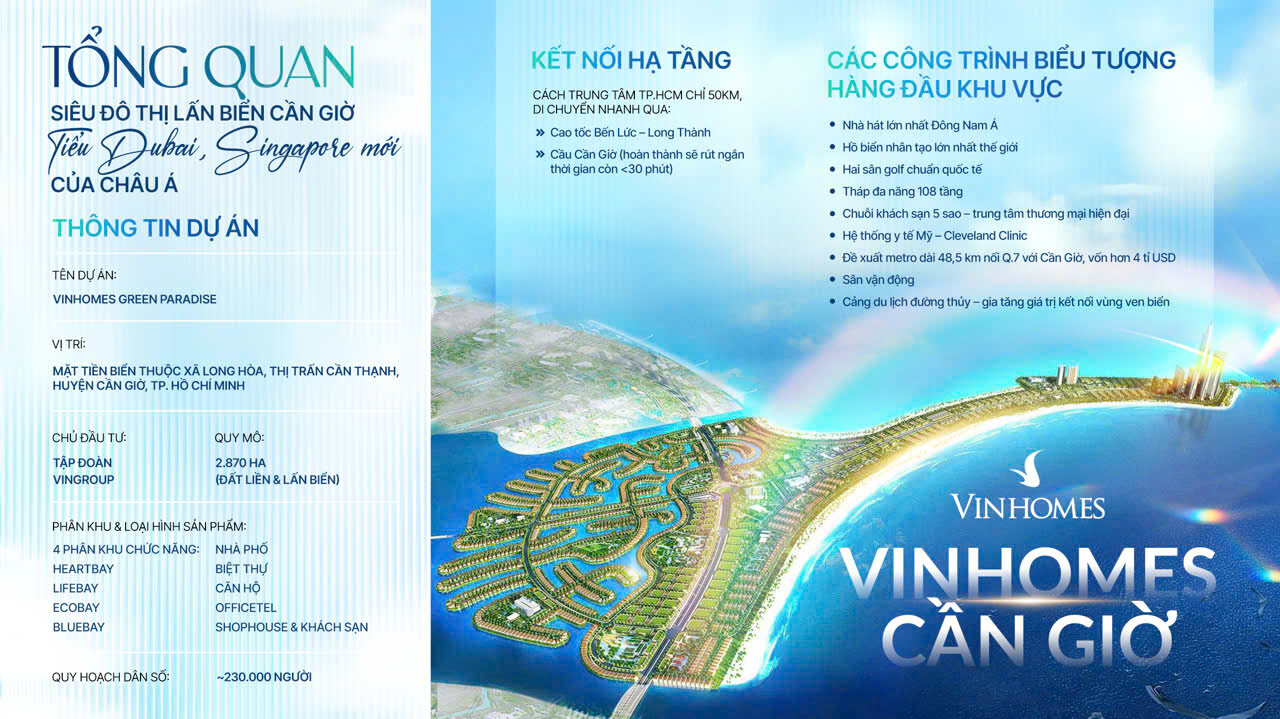 Vinhomes Cần Giờ