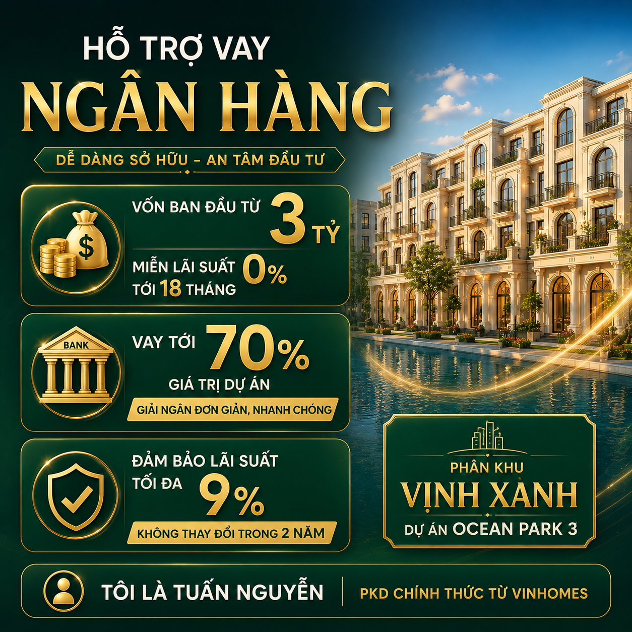Chính sách vay vốn 