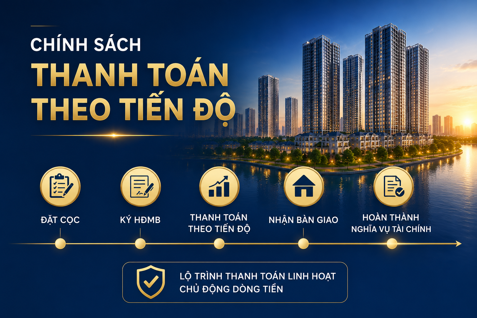 Chính sách thanh toán theo tiến độ