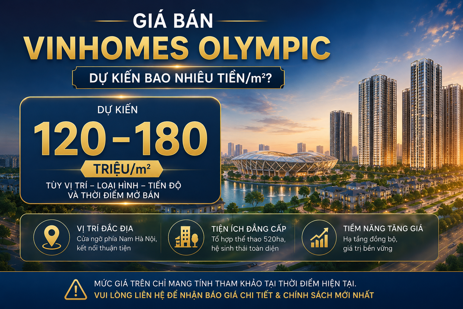 Giá bán Vinhomes Olympic dự kiến bao nhiêu tiền/m2