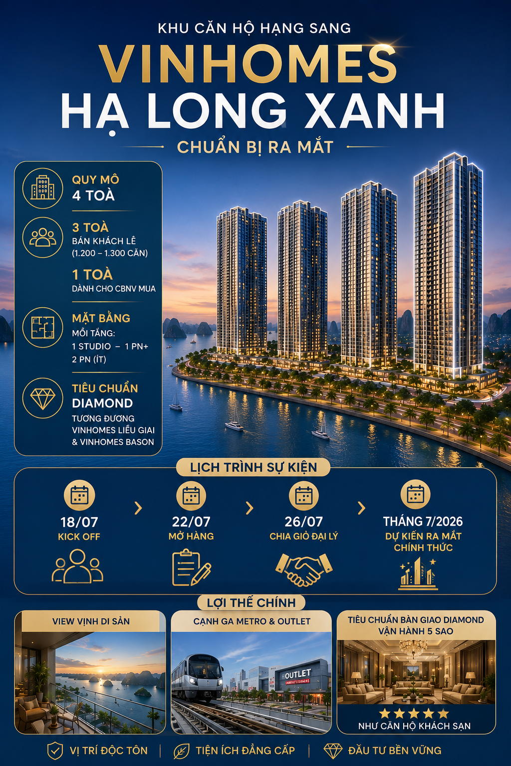 Căn hộ Vinhomes Hạ Long Xanh mở bán đợt đầu