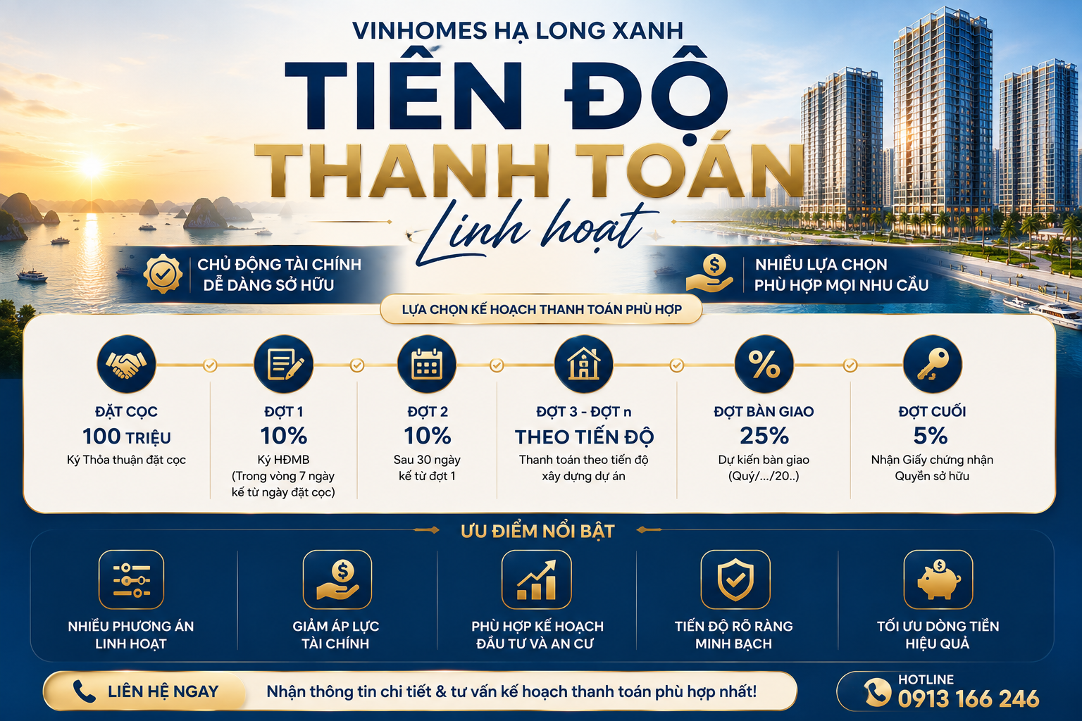 Chính Sách Thanh toán theo Tiến độ