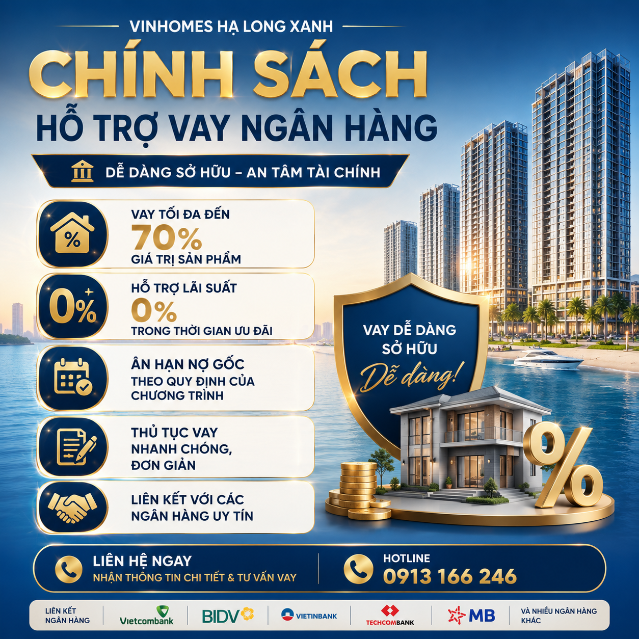 Chính sách hỗ trợ vay ngân hàng