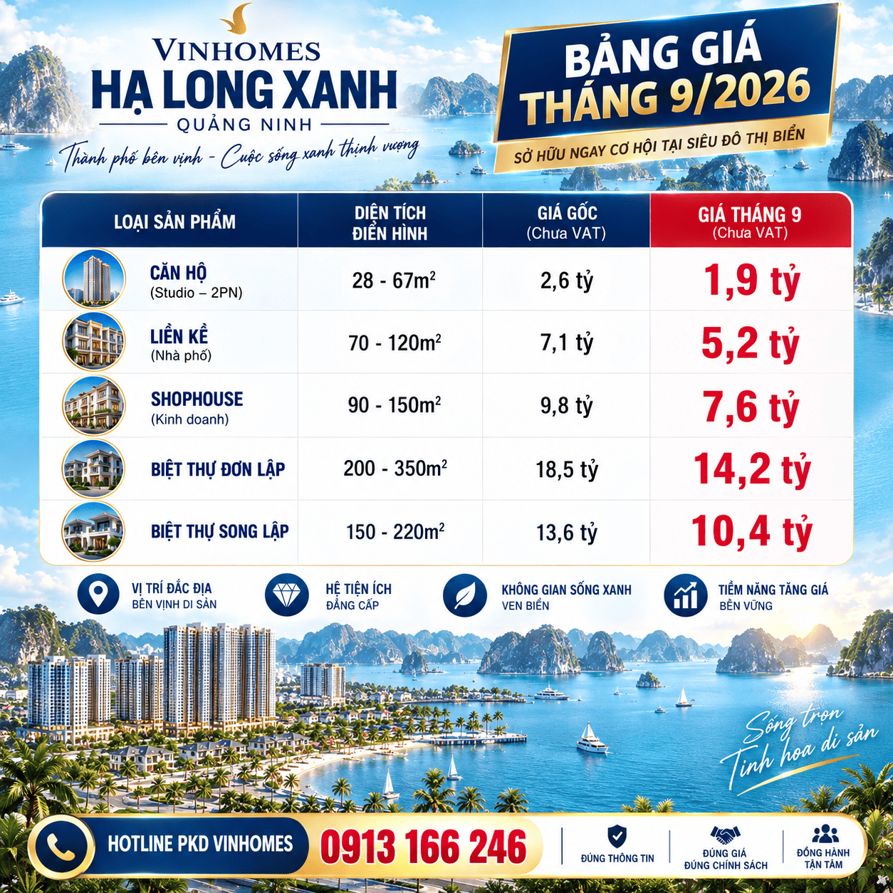Giá Vinhomes Hạ Long Xanh tháng 9.2026