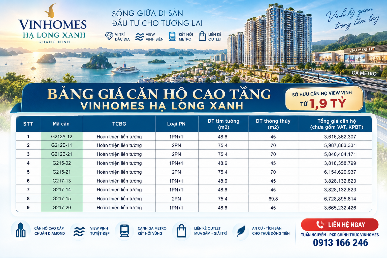 căn hộ Vinhomes Hạ Long Xanh tháng 9