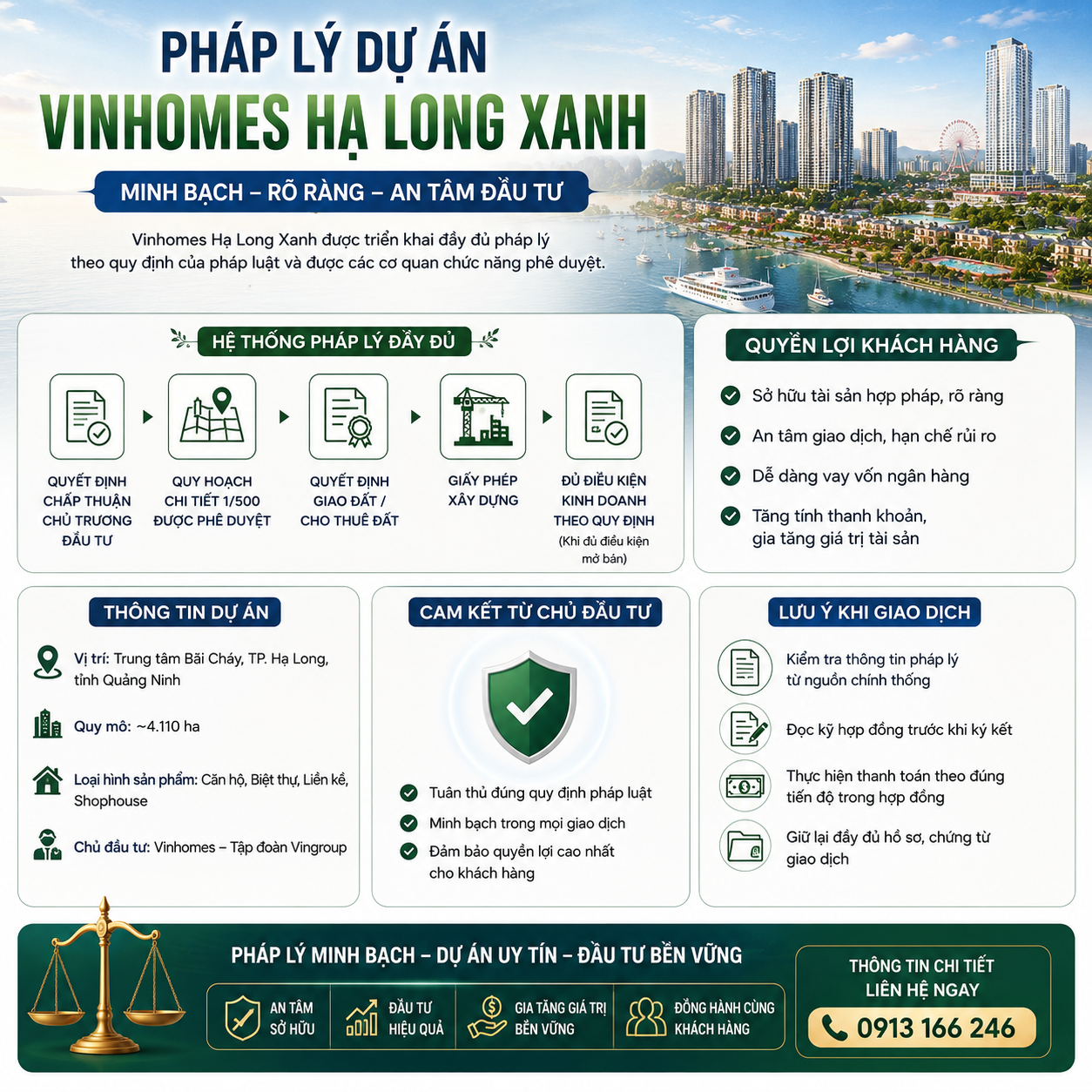 Pháp lý dự án Vinhomes Hạ Long Xanh