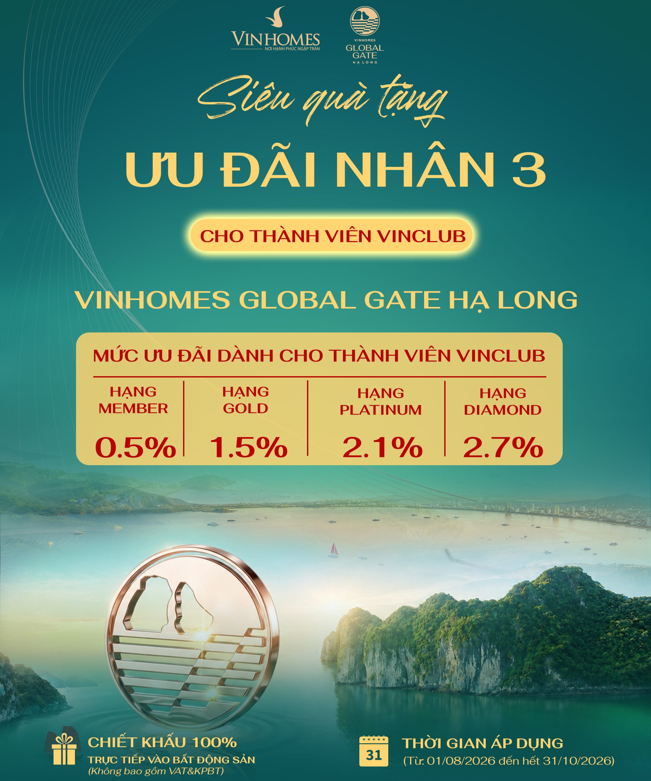 💥 SỞ HỮU VINHOMES GLOBAL GATE HẠ LONG – NHẬN ƯU ĐÃI VINCLUB LÊN TỚI 2.7%