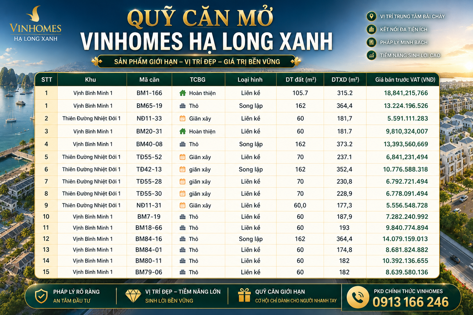 Quỹ Căn (1) Vinhomes Hạ Long Xanh tháng 8.2026