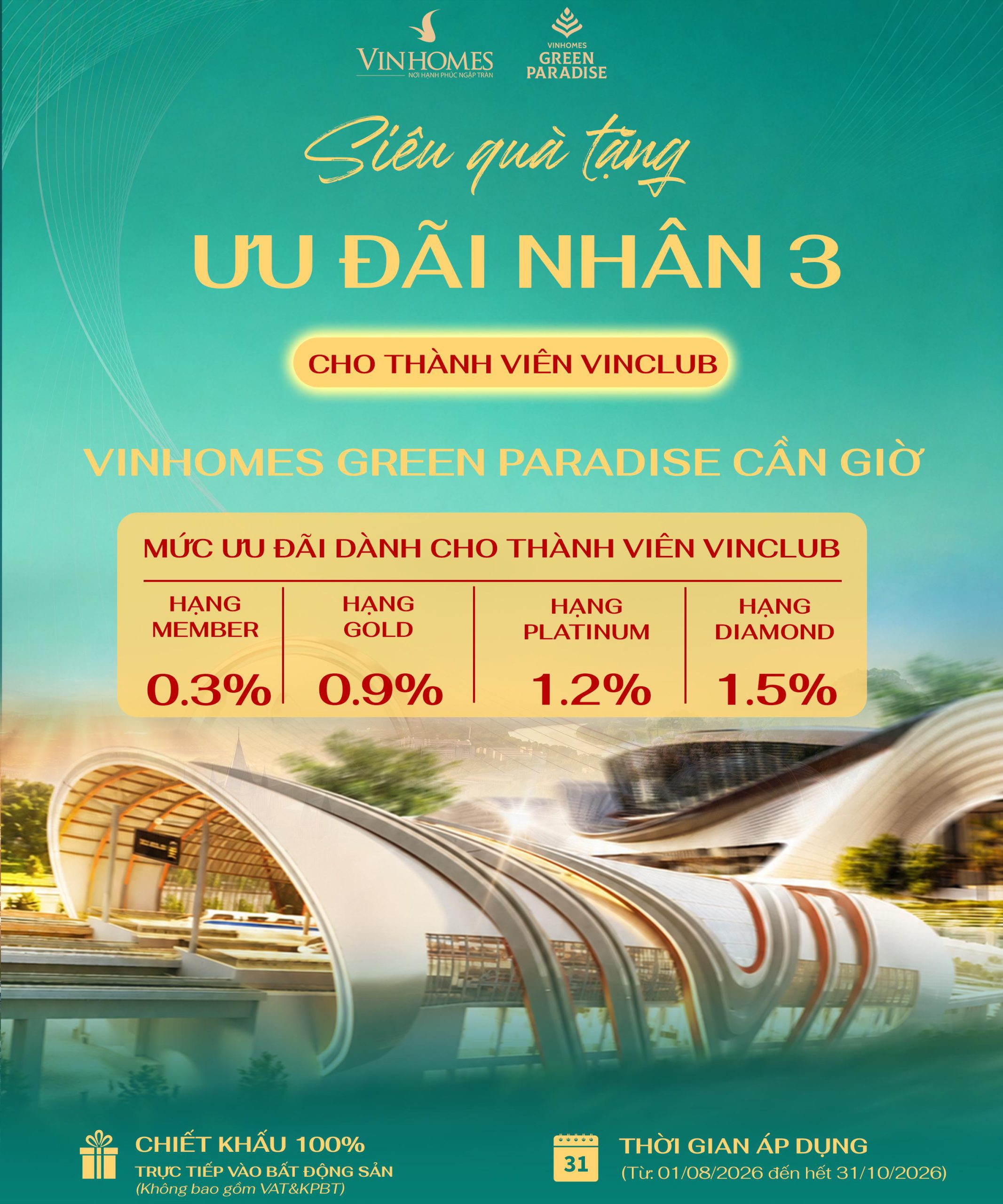 Thông tin ưu đãi Vinhomes Cần Giờ 2026