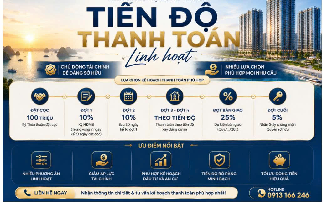 Chính Sách Thanh toán theo Tiến độ