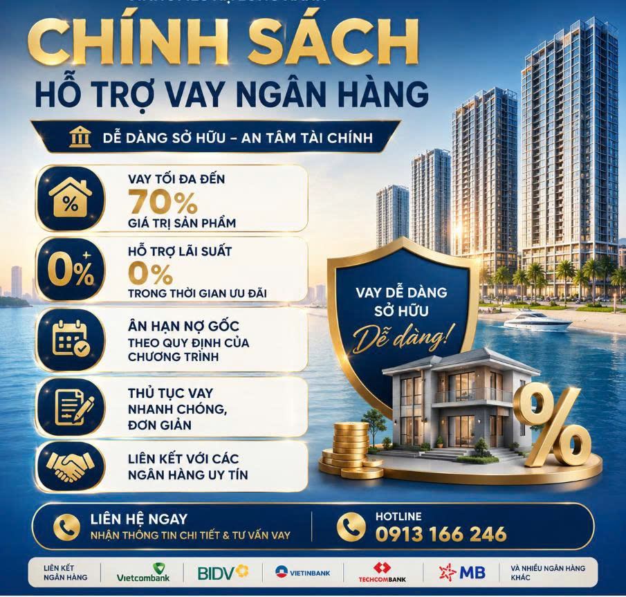 Chính sách hỗ trợ vay ngân hàng