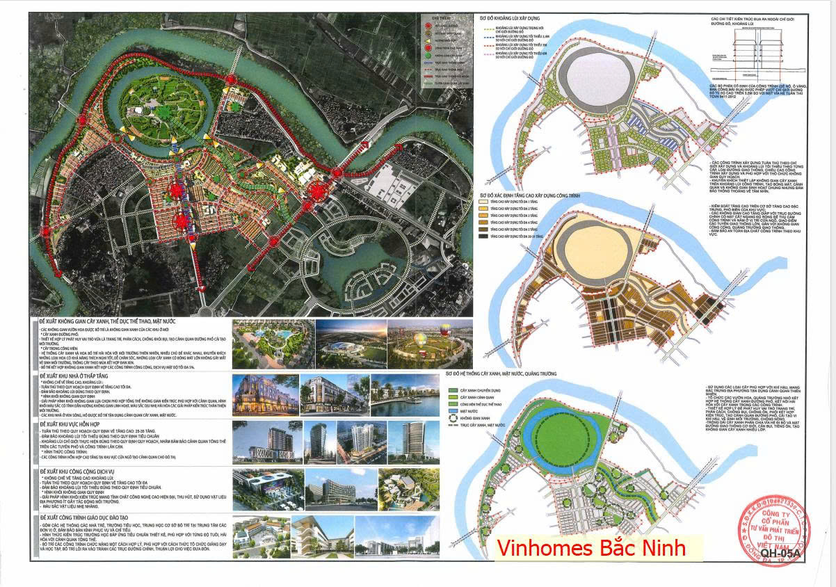 Đề xuất toàn cảnh dự án Vinhomes King Park Bắc Ninh