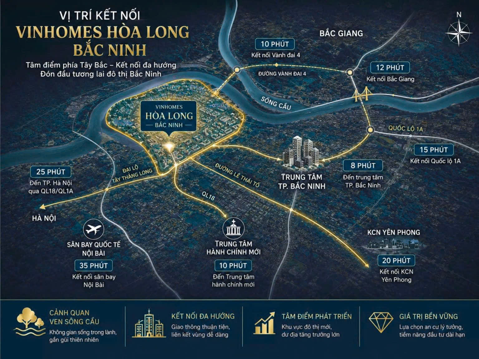 Bản đồ quy hoạch công trình giao thông Vinhomes King Park Bắc Ninh 3